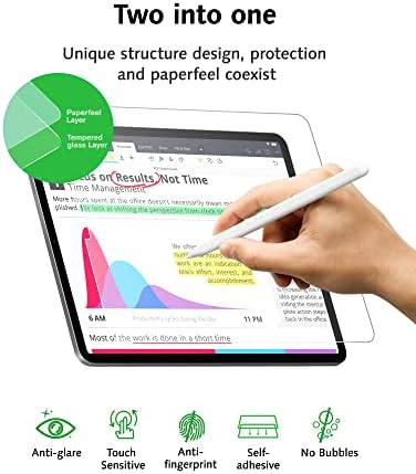 מגן מסך זכוכית נייר ביוטון תואם ל- iPad Pro 12.9 דור 6 / 5/4/3 [כלי ליישור אוטומטי] [זכוכית מחוסמת]